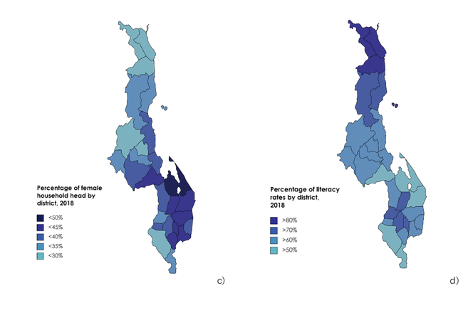 2 maps of Malawi, one showing percentage of female-ed households by district, the other showing percentage literacy rates by district.