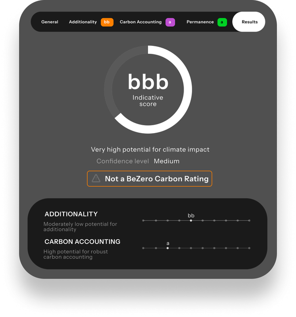 Image illustrating a rating from the pre-rating scorecard