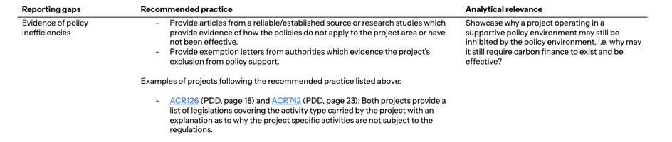 Table showing examples of data we frequently find to be missing impacting policy risk, with an explanation of how this data can inform our assessment and our recommendations to reduce information risk.