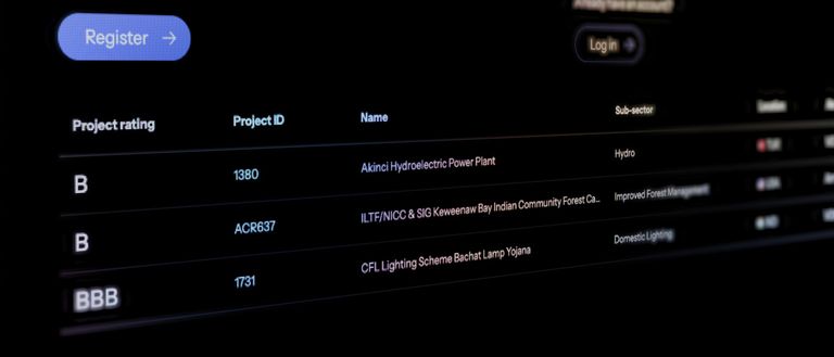 Image of a list of BeZero's publicly available headline ratings