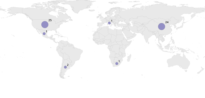 Map showing the number of grassland projects that are currently registered, under validation, or under development, with the majority in the US (25) and China (24).