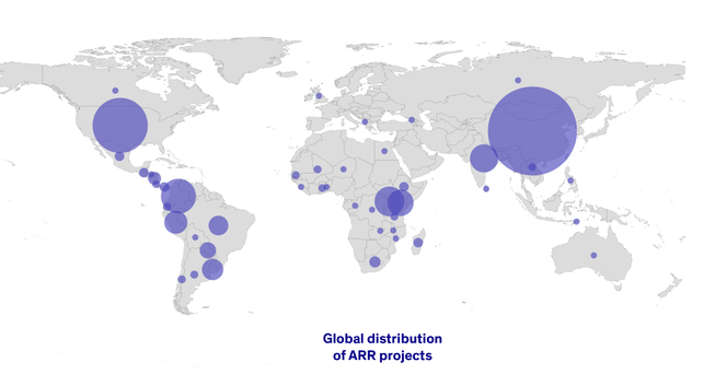 Map showing the global distribution of ARR projects