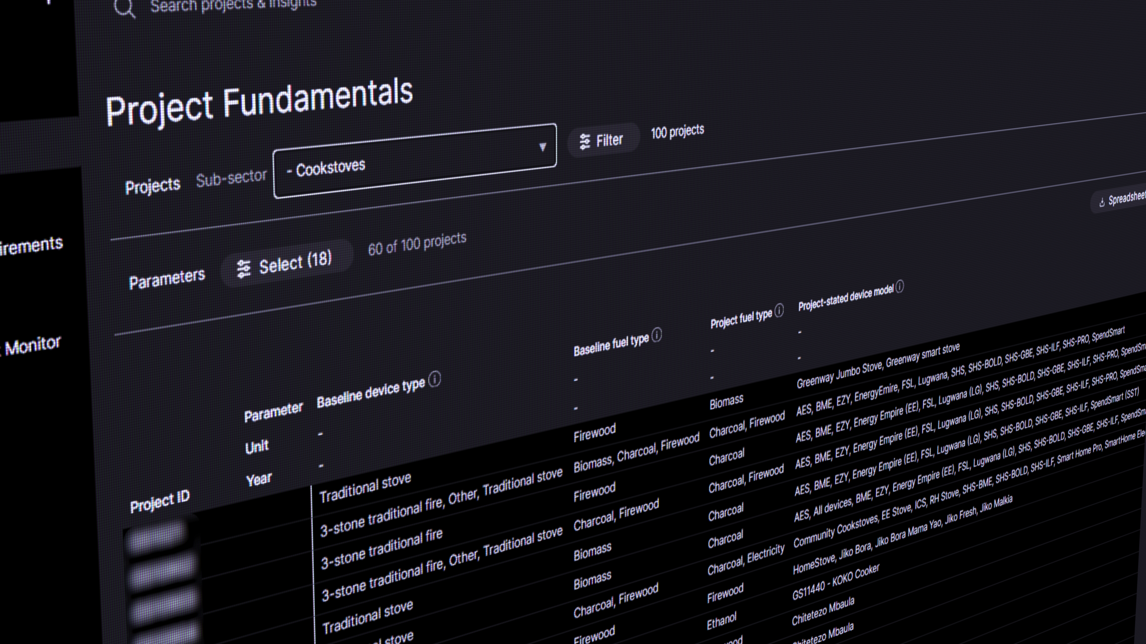 Project fundamentals on BeZero Carbon Platform