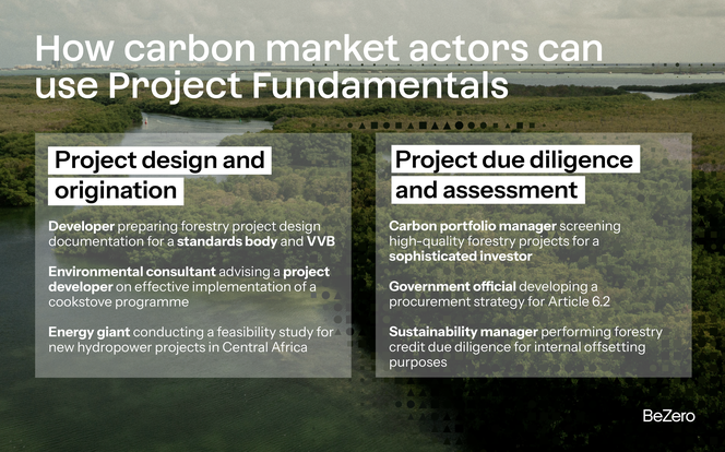 Infographic showing how carbon market actors can use project fundamentals: Project design and origination and project due diligence and assessment.