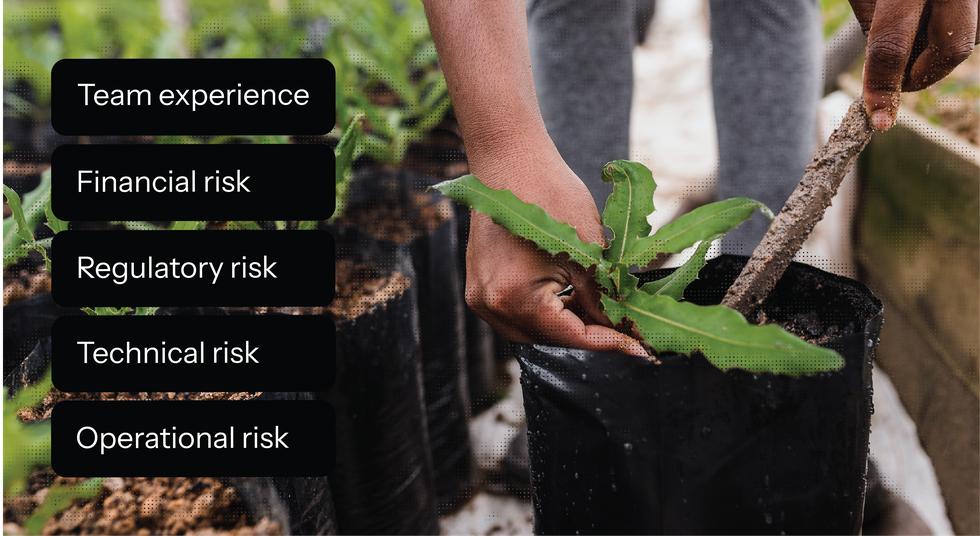 The five key risks are: Team experience, Financial risk, Regulatory risk, Technical risk and Operational risk